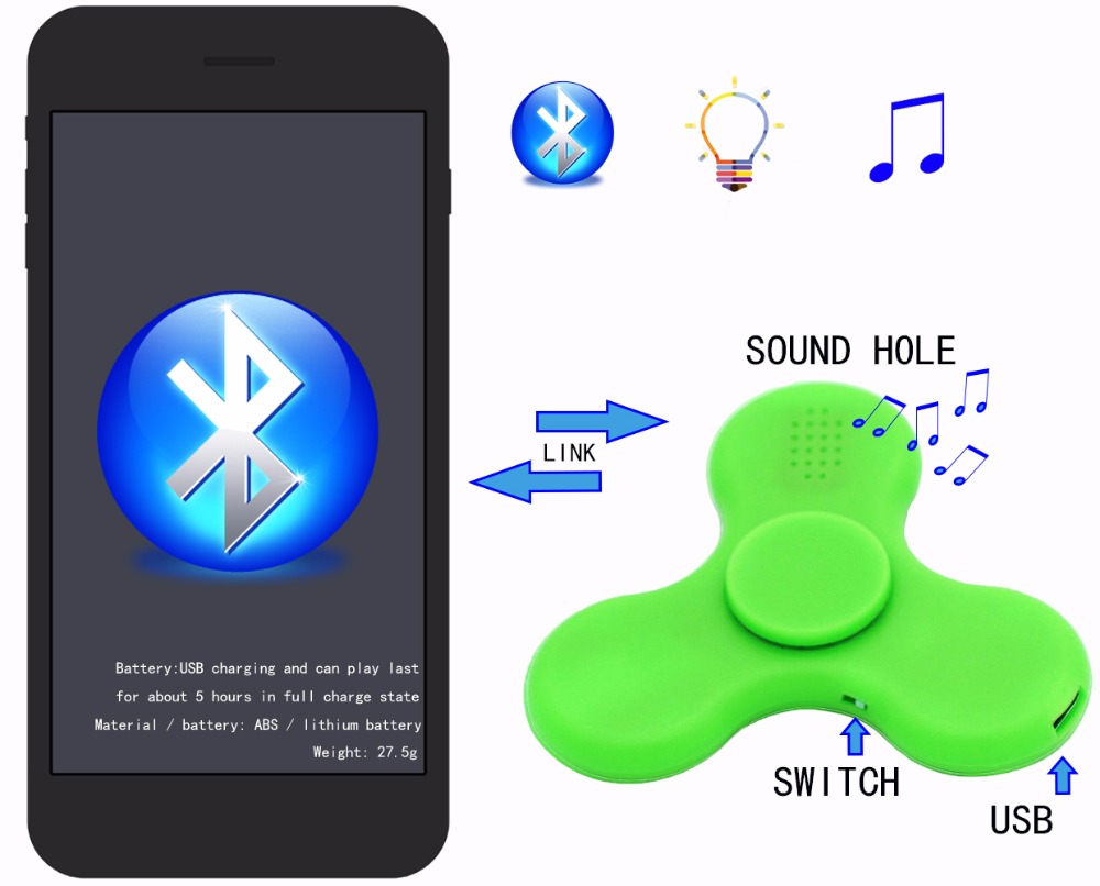 fidget spinner led bluetooth speaker - lampu dan speaker